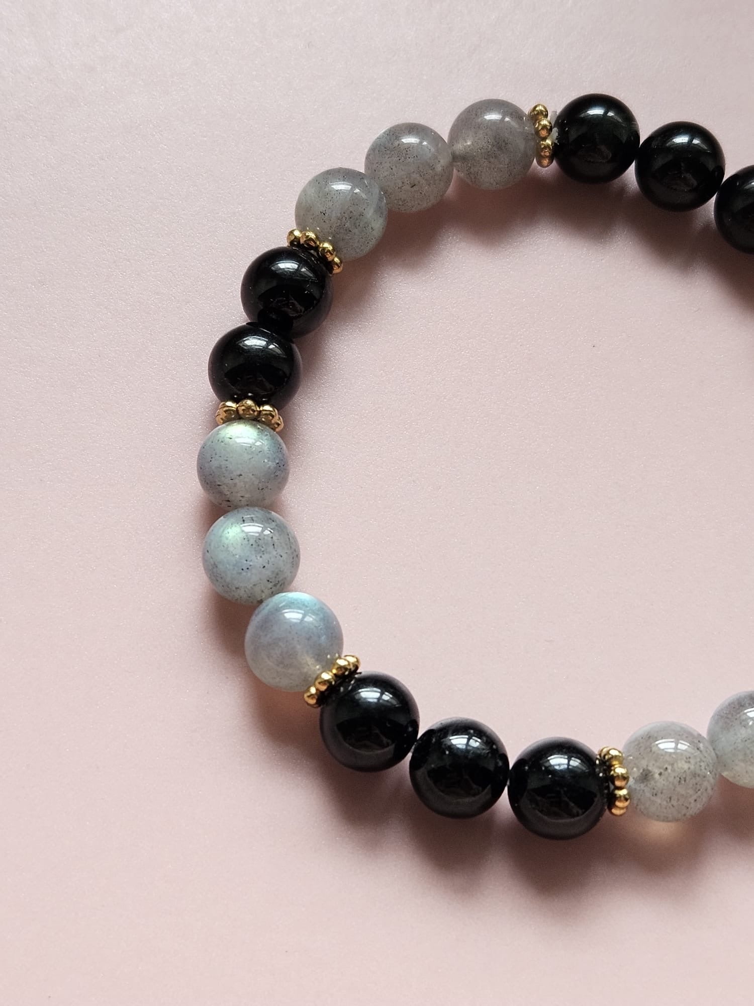 Bracelet - Protection et Ancrage